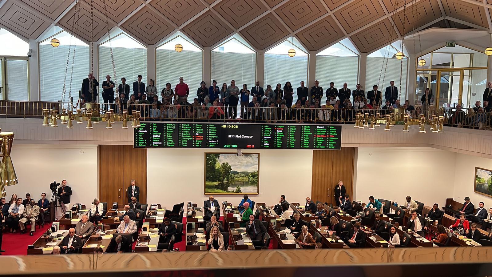 Votación en la Cámara sobre la enmienda HB10
