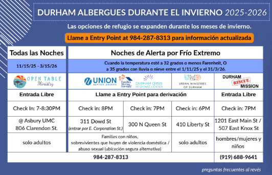 Durham Albergues durante el Invierno 2025-2026