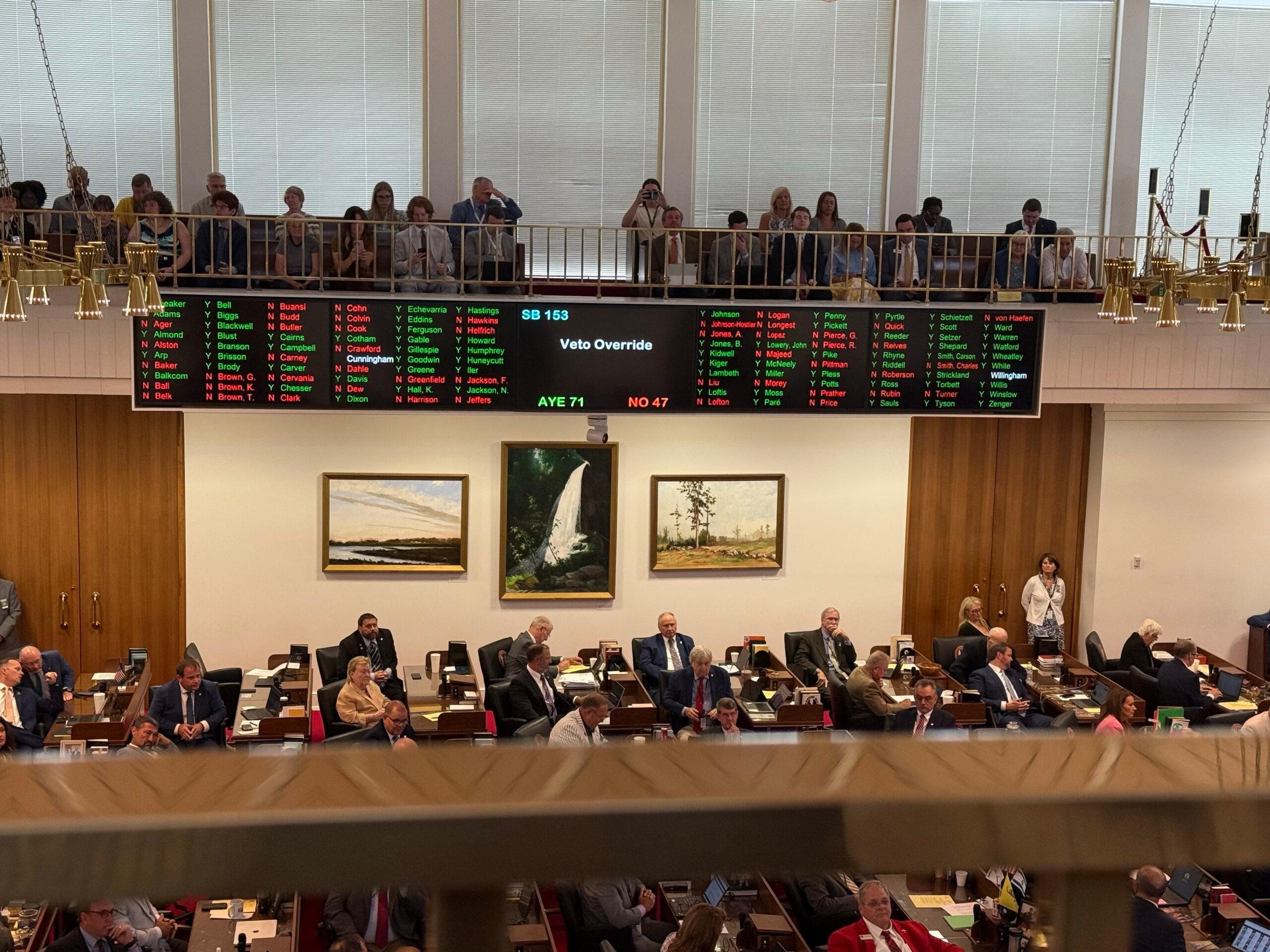 La anulación del veto a la ley de inmigración- SB153