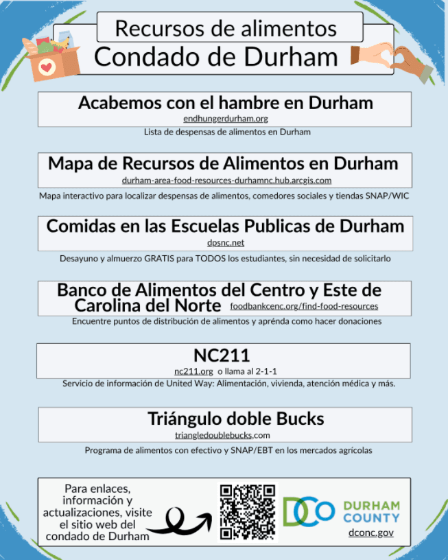 Recursos de alimentos Condado de Durham